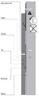RAI FIX 6MM (120 Pcs) Safety Hook Anchor by Raimondi-3
