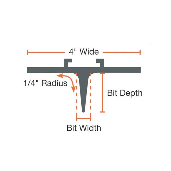 Straight Arrow Groover 4-inch Wide .25 inch Radius
