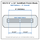 36" Power Trowel Blade 6" x 14" Goldblatt Finish (4-Pack) Bolt Pattern