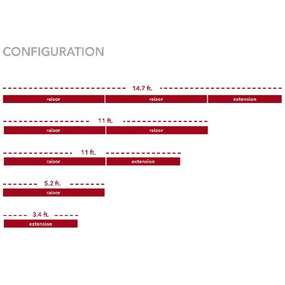 Raimondi RAZIOR Extension 3.8' w/ 2 Suction Cup